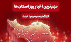 نگاهی به مهم‌ترین اخبار کهگیلویه و بویراحمد در 14 دی‌ماه
