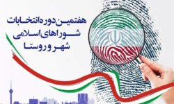 آمادگی کامل استان کرمان برای برگزاری هر 3 سناریوی انتخابات