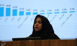 رشد زیرساختهای ارتباطی کرمان؛از اتصال 84.5درصدی روستاها تاپوشش جاده‌ها