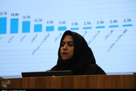 رشد زیرساختهای ارتباطی کرمان؛از اتصال 84.5درصدی روستاها تاپوشش جاده‌ها