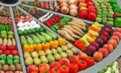 پرتودهی محصولات کشاورزی ملایر برای نخستین بار در غرب کشور