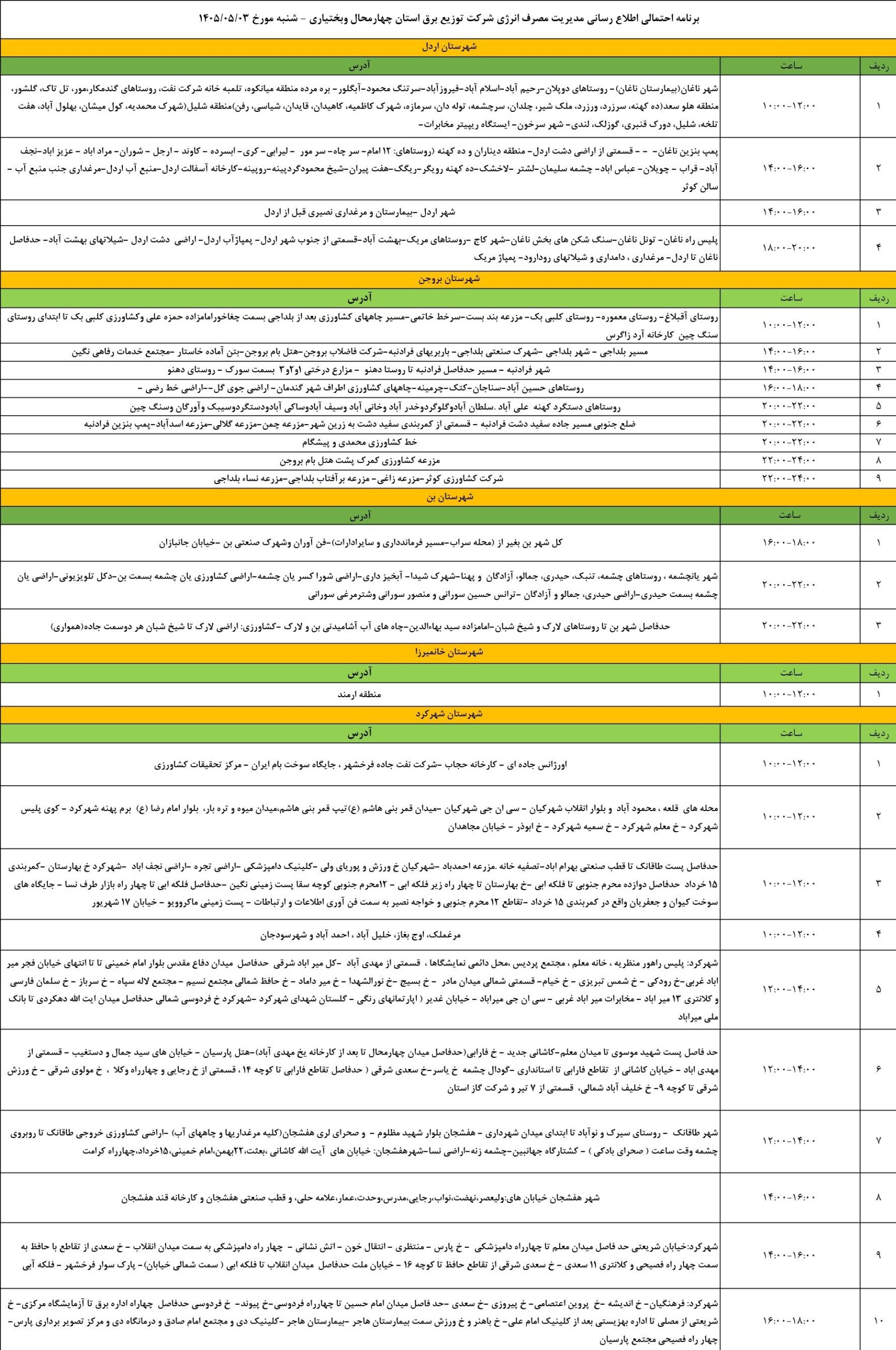 اخبار استان چهارمحال و بختیاری , اخبار شهرکرد , 